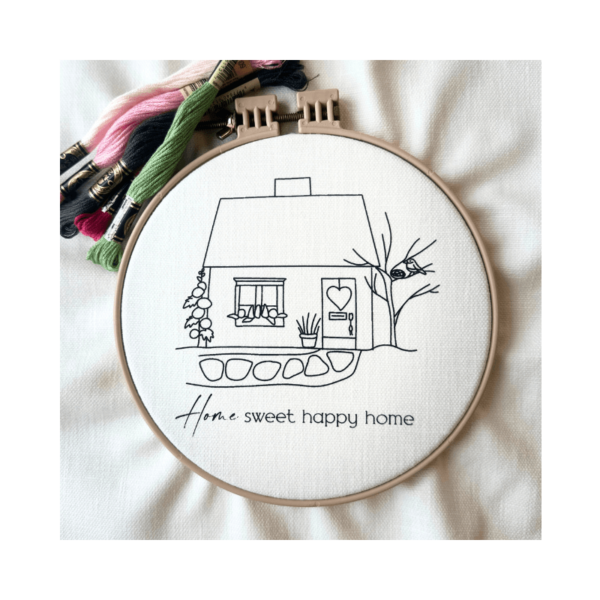 Home is Where your Mom is Embroidery Kit - Image 5